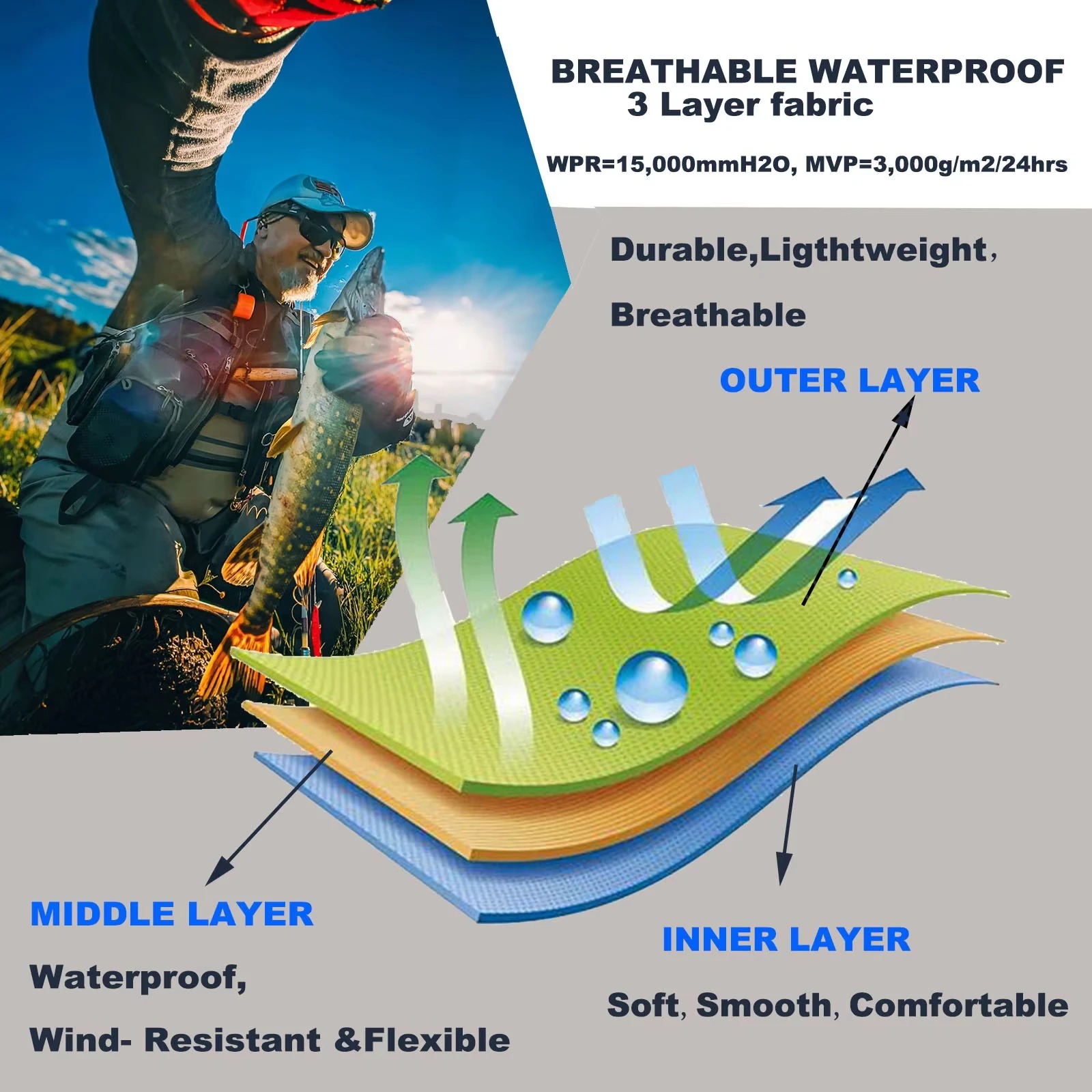 Goture - Vadeadores de Pesca c - Fishing Waders Breathable reseña y precio